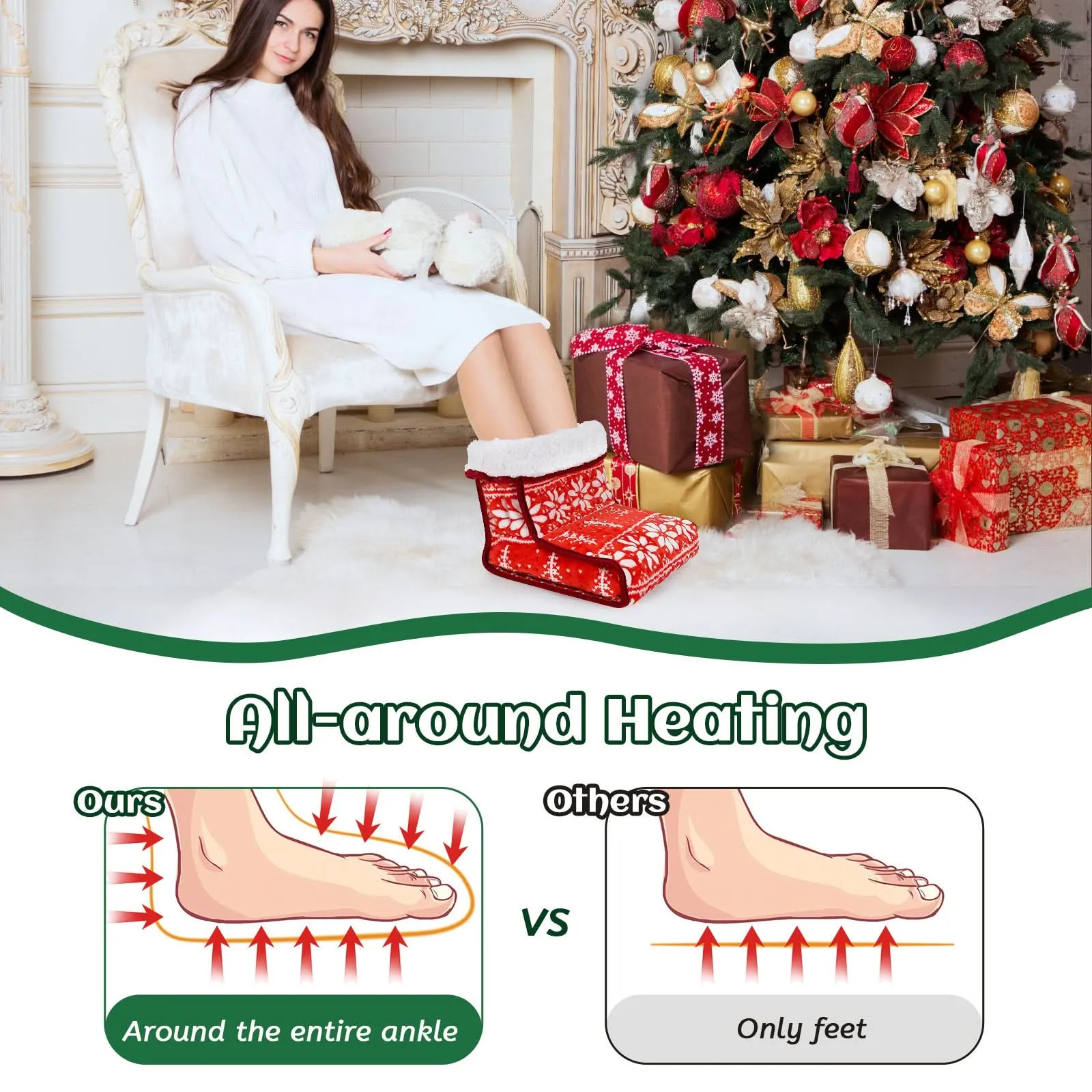 Electric Foot Warmer Boots – Flannel Heated Foot Pad for Office & Home