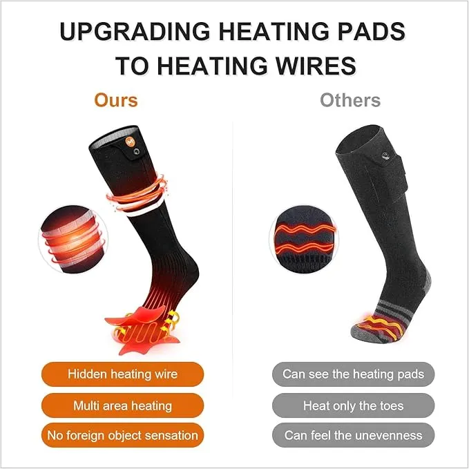 Heated Socks for Men Women, MewaMaA APP Control Battery Heated Socks Rechargeable Washable, Electric Socks Foot Warmer for Hiking Biking Camping Skiing Hunting Outdoor Work, Heating Socks Warm Socks