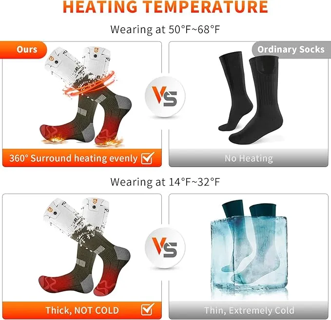 Heated Socks for Men Women - OIGOGOI 5000mAh Rechargeable Electric Heated Socks Foot Warmers 3 Heating Settings with APP Remote Control for Skiing Hiking Camping Running Fishing