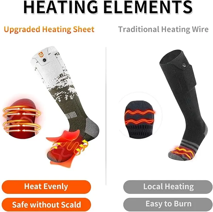 Heated Socks for Men Women - OIGOGOI 5000mAh Rechargeable Electric Heated Socks Foot Warmers 3 Heating Settings with APP Remote Control for Skiing Hiking Camping Running Fishing