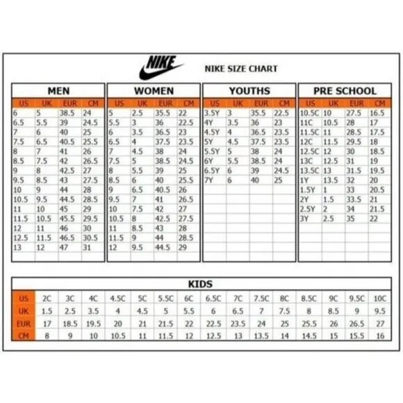 Nike Force Trout 9 Keystone Molded Baseball Cleats FB9728-002 Men's 10.5 NEW