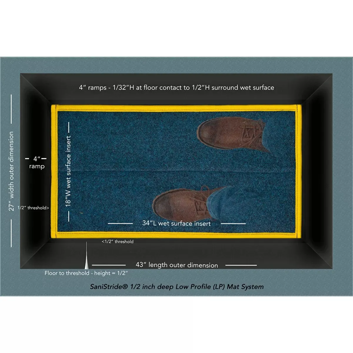 SaniStride® STRIDE Low Profile 1/2" Mat System