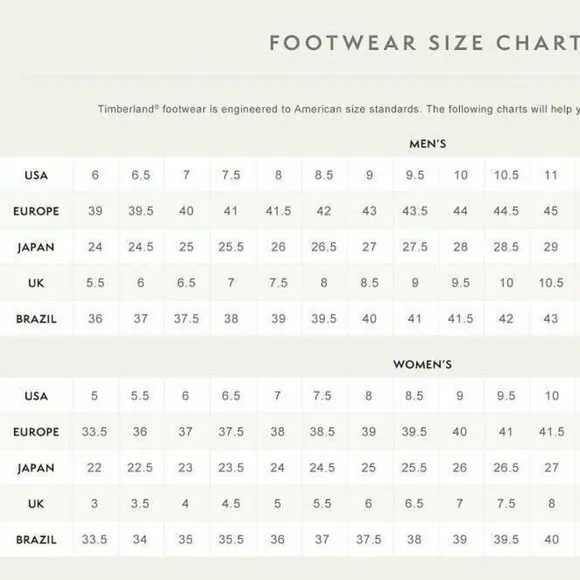 Timberland Women's White Ledge Waterproof Dk Brown Full Grain Hiking Boots 12668