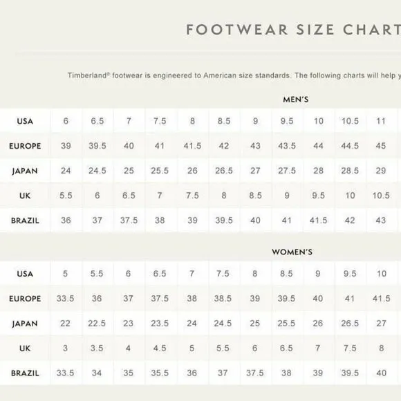 Timberland Women's White Ledge Waterproof Dk Brown Full Grain Hiking Boots 1266